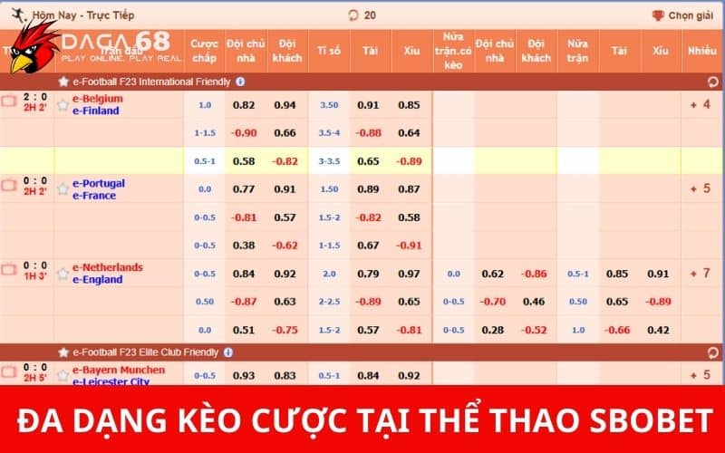 Đa dạng kèo cược cho người chơi tham khảo Đa dạng kèo cược cho người chơi tham khảo