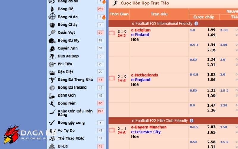 Thể thao Sbobet có các tựa game được yêu thích hiện nay Thể thao Sbobet có các tựa game được yêu thích hiện nay